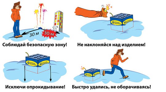 правила хорошего фейерверка наглядно.jpg