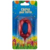 Свеча -цифра 
