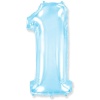 Ф ЦИФРА 1 40" Pastel Blue