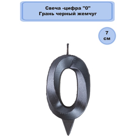 Свеча -цифра 